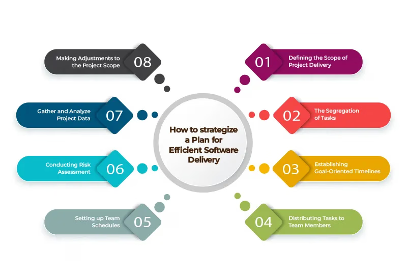 Why enterprise UX should reduce cognitive load